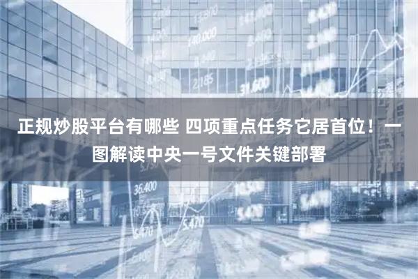 正规炒股平台有哪些 四项重点任务它居首位！一图解读中央一号文件关键部署